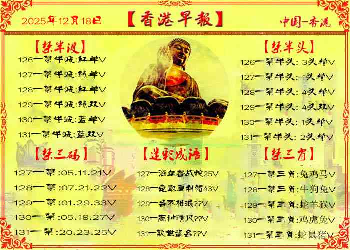 六合彩131期香港早报