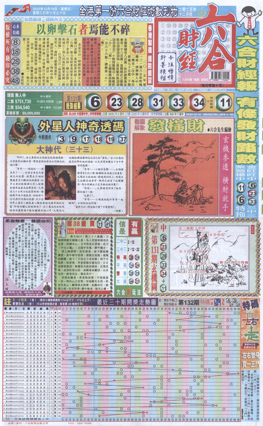 六合彩132期六合财经A加大版