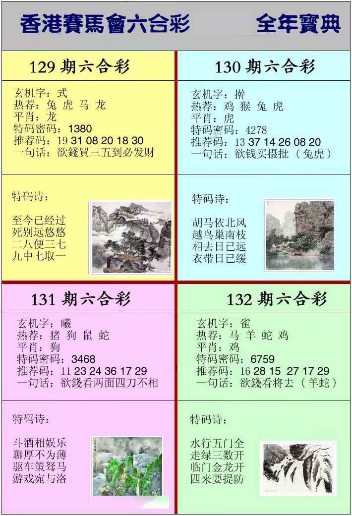 六合彩132期香港挂牌宝典