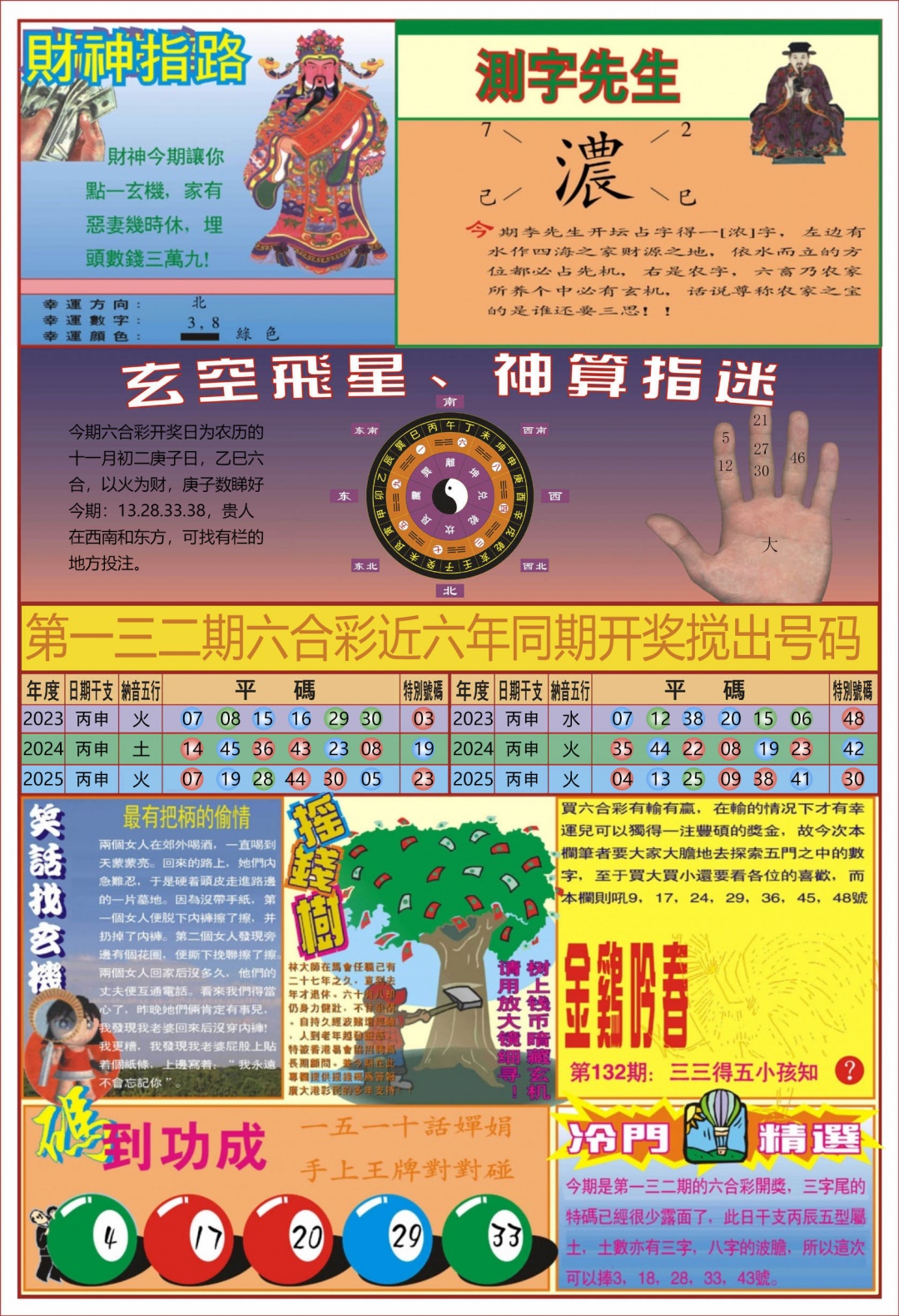 六合彩132期中四柱预测B