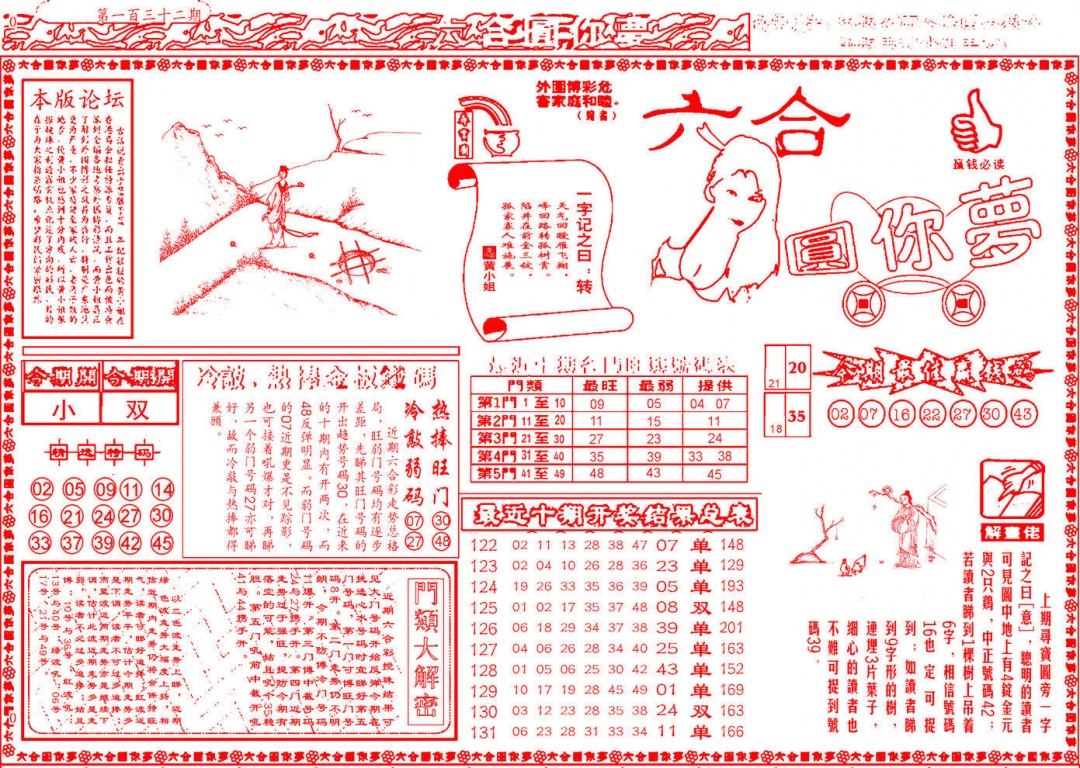 六合彩132期六合圆你梦A