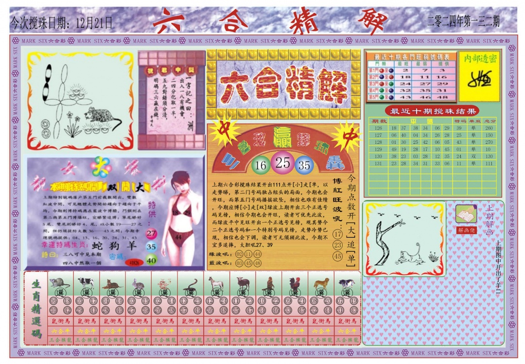 六合彩132期六合精解A
