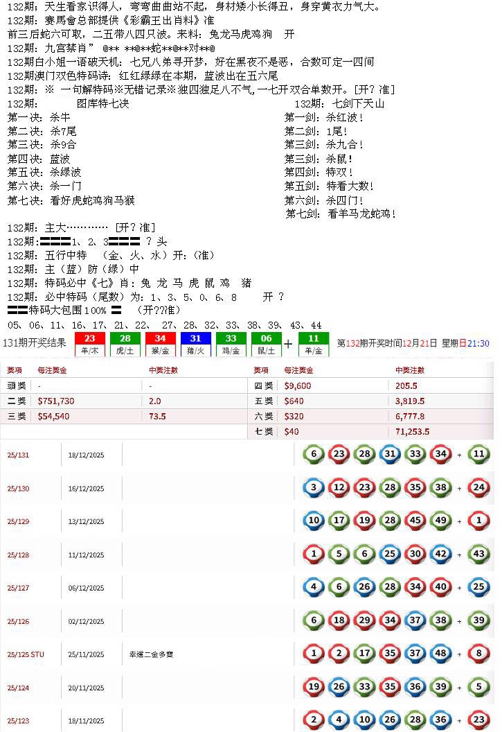 六合彩132期特新五鬼B