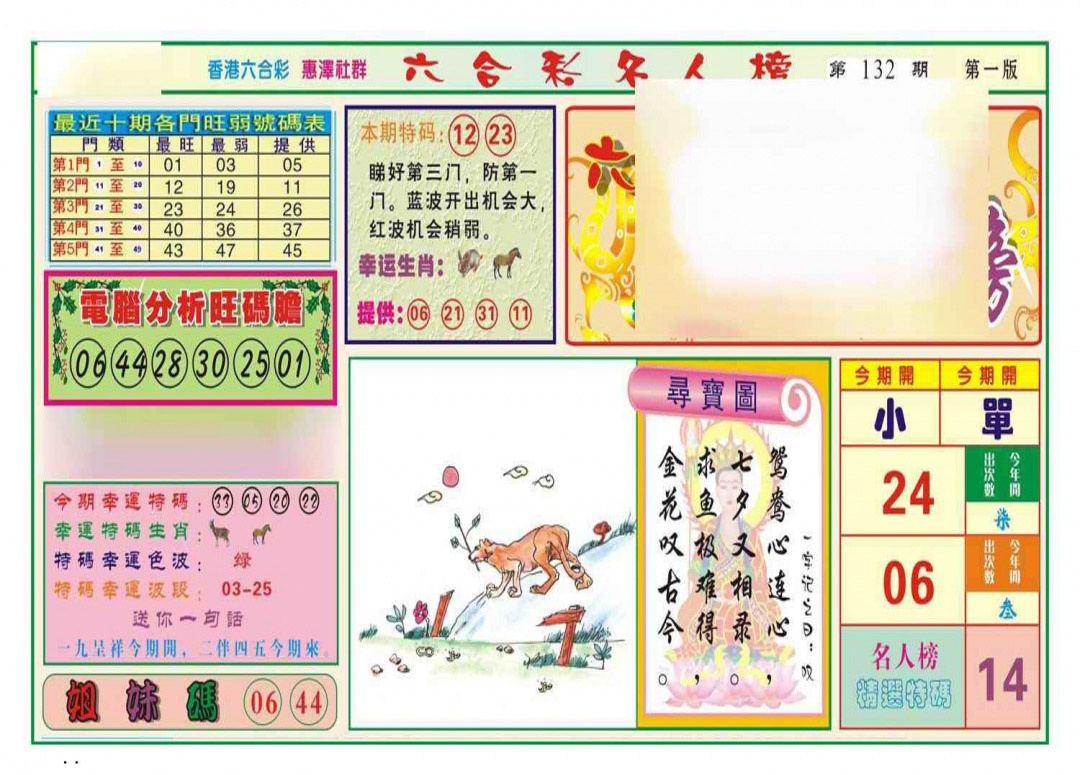 六合彩132期名人榜A(新图)