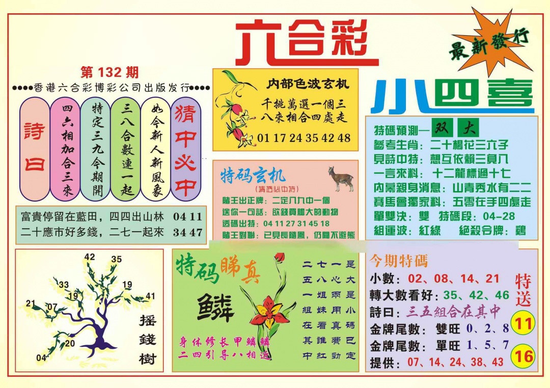 六合彩132期香港小四喜(新图)