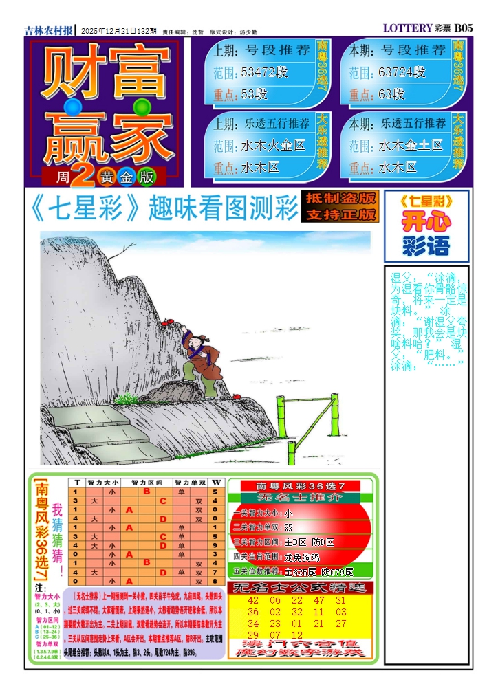 六合彩132期财富赢家（七星彩）