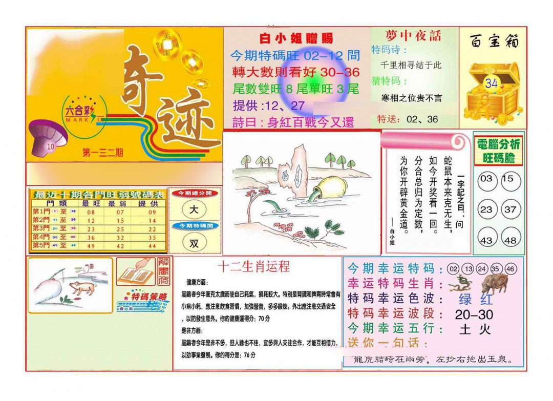 六合彩132期马经奇迹A(新图推荐)