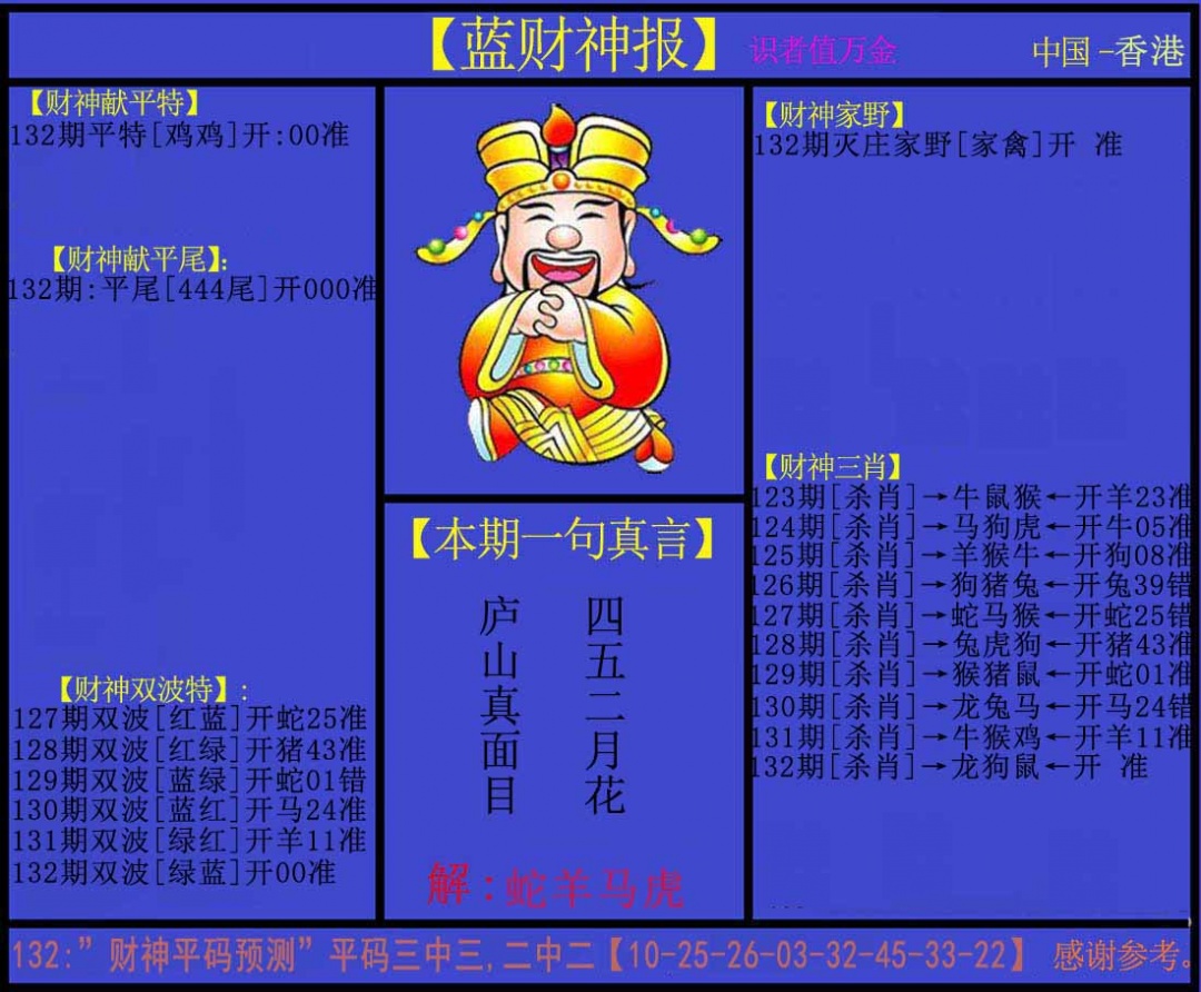 六合彩132期蓝财神