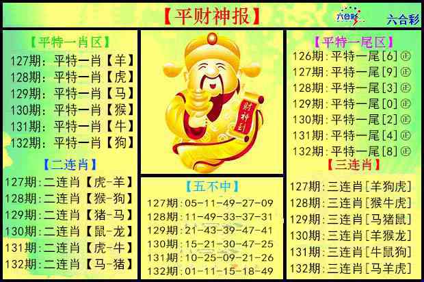六合彩132期平财神报