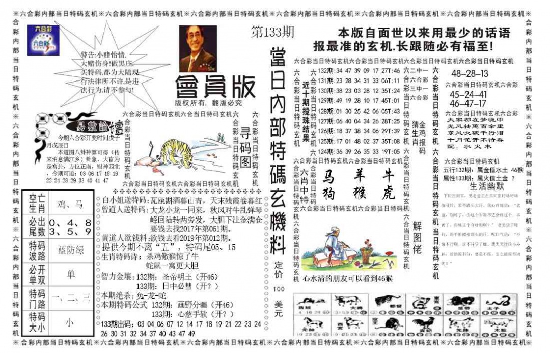 六合彩133期当日特码玄机报