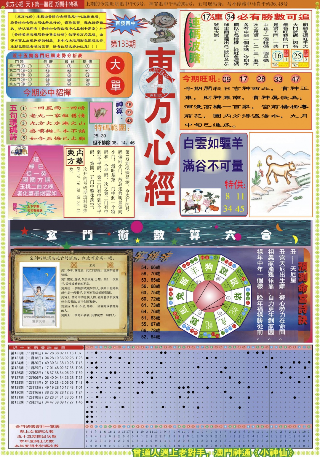 六合彩133期东方心经A