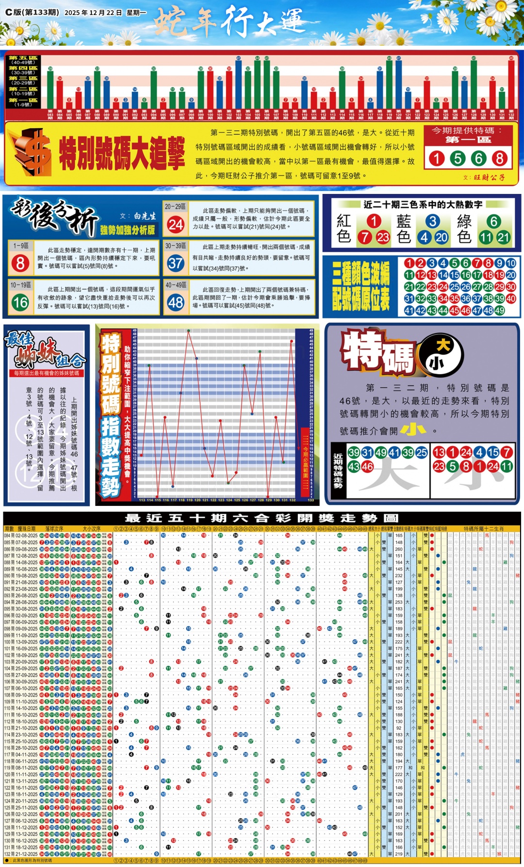 六合彩133期大版贴士皇-3