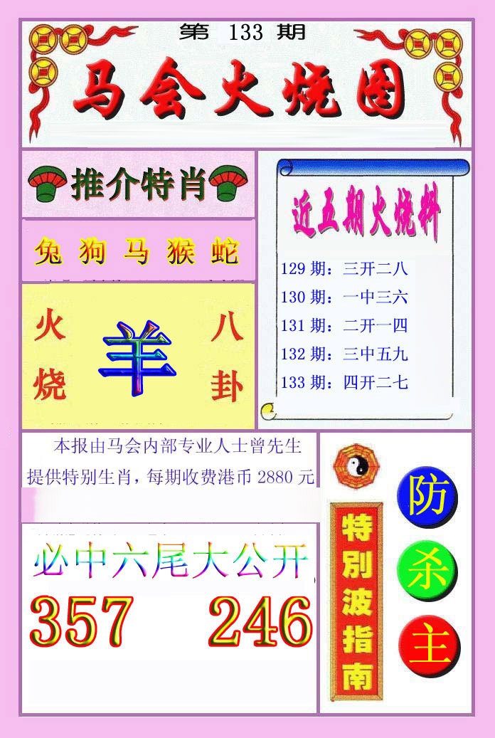 六合彩133期火烧图