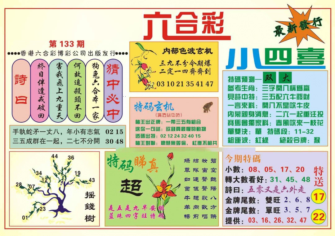 六合彩133期香港小四喜(新图)