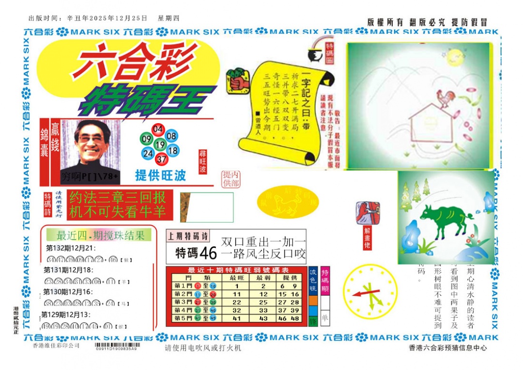 六合彩133期新特码王