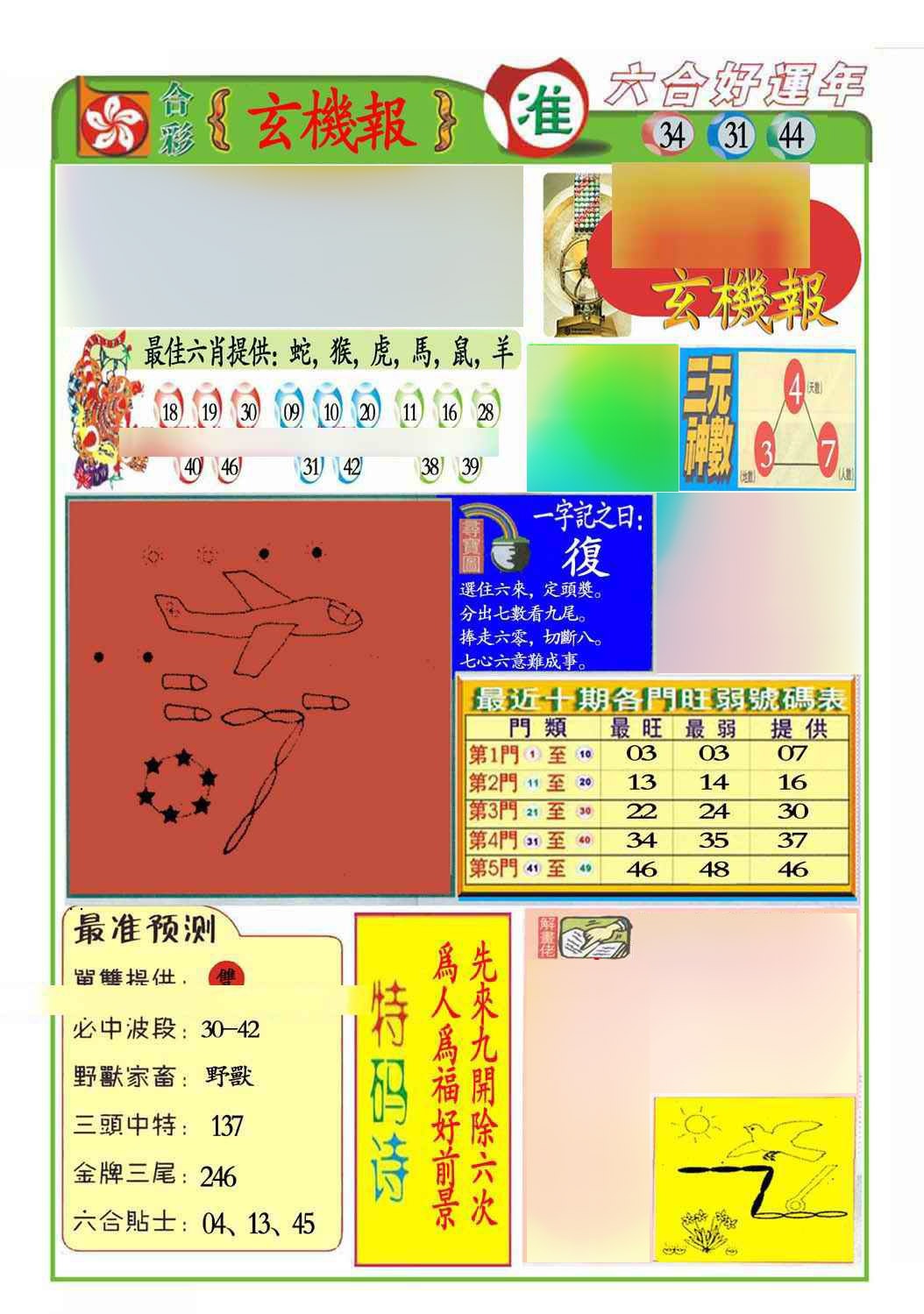 六合彩133期马经玄机报(新图推荐)