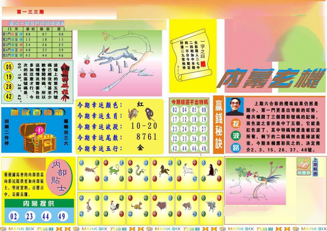 六合彩133期马经内幕A(新图推荐)