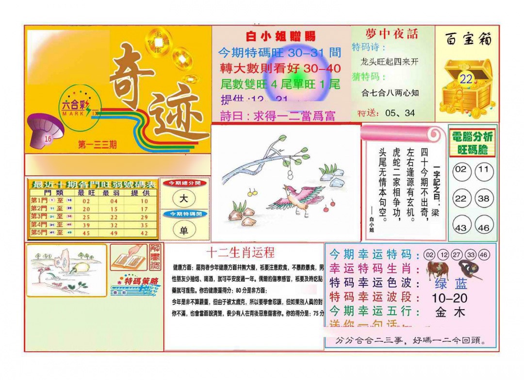 六合彩133期马经奇迹A(新图推荐)