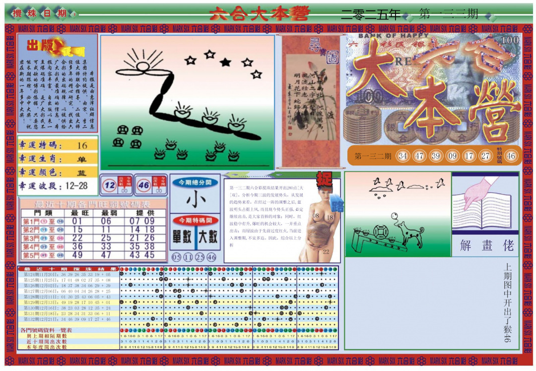六合彩133期大本营