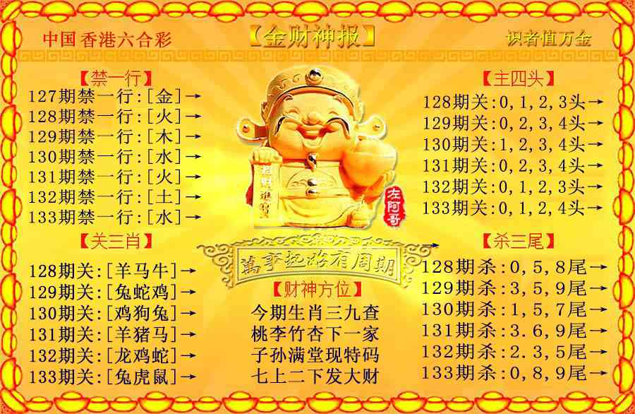 六合彩133期金财神