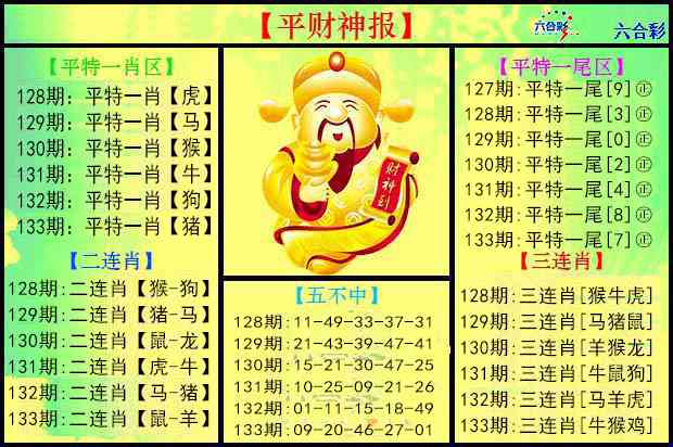 六合彩133期平财神报