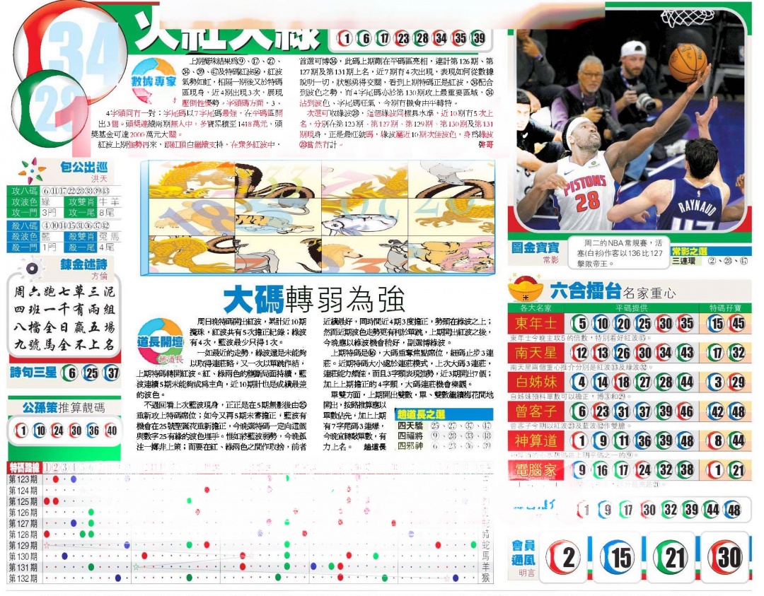六合彩133期香港商报B