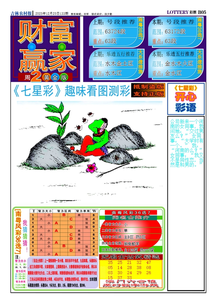 六合彩133期七星彩图(高清)A