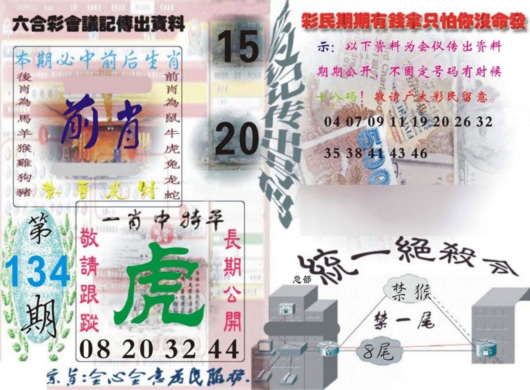 六合彩134期六合彩会议记录