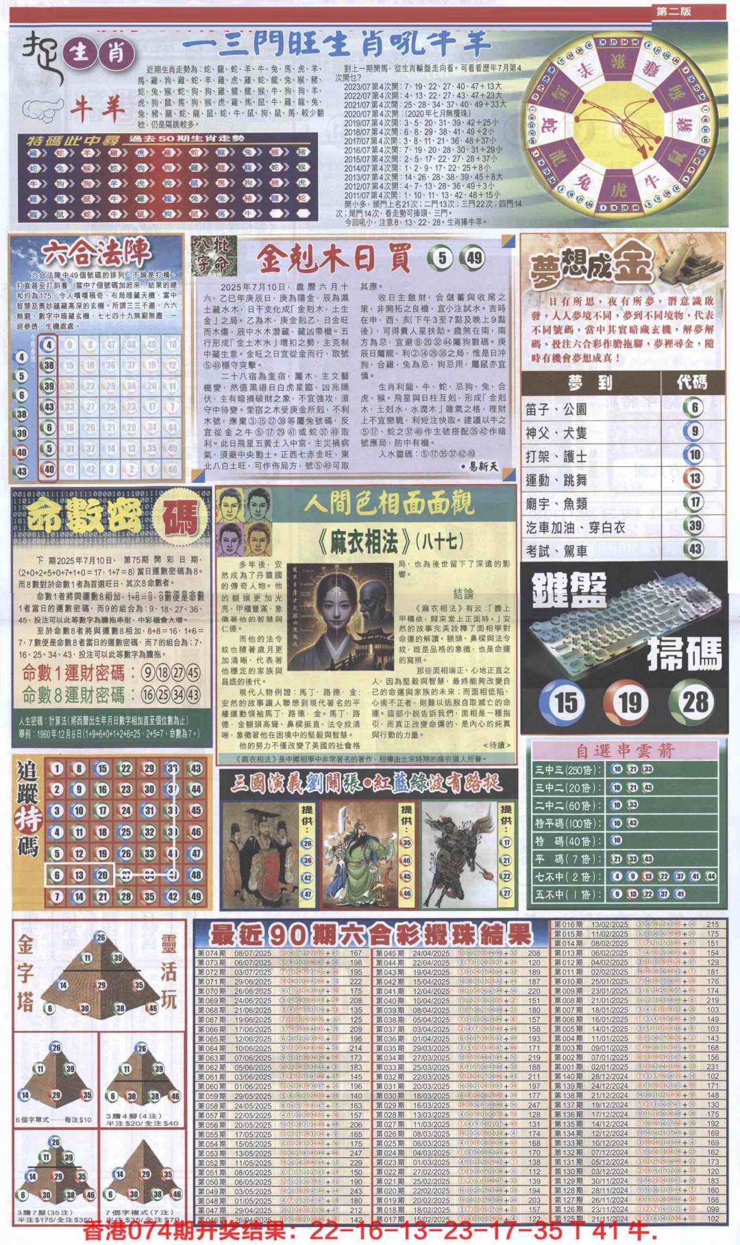 六合彩075期新报跑狗B