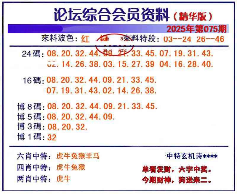 六合彩075期综合会员资料