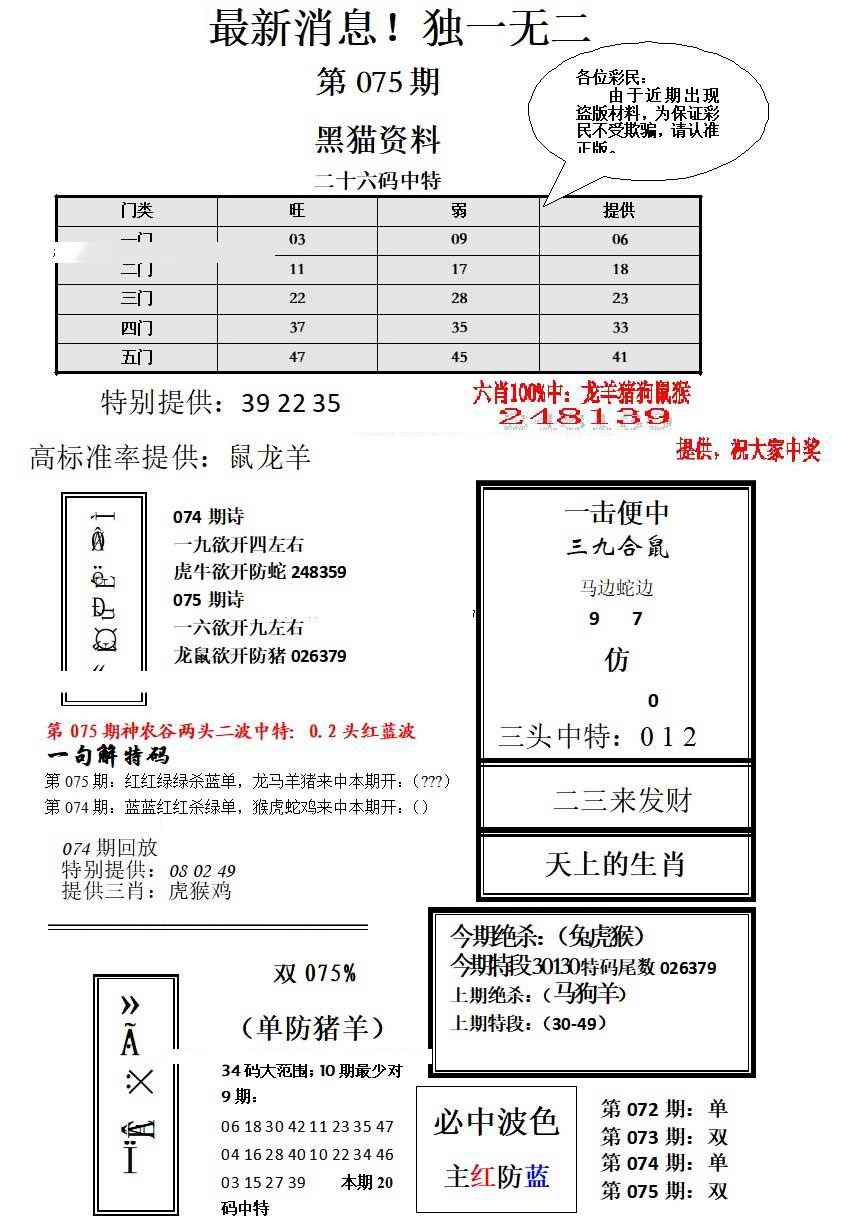 六合彩075期独一无二