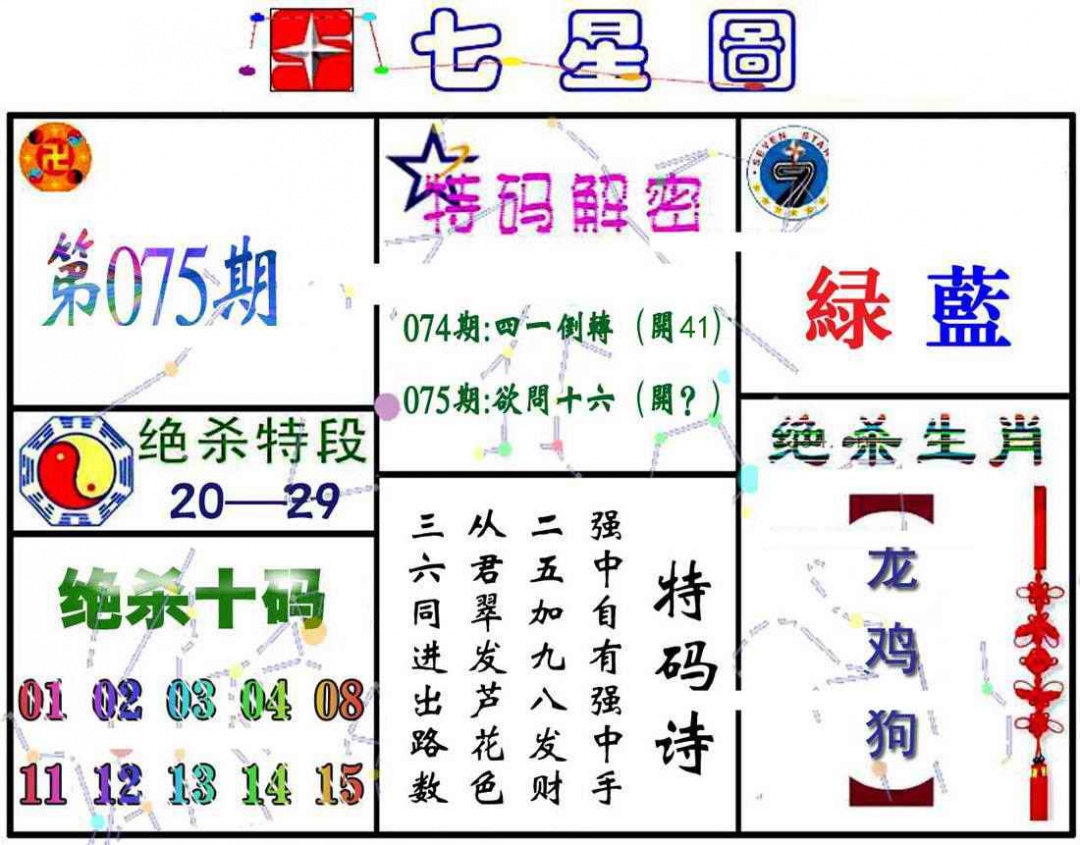 六合彩075期七星图A