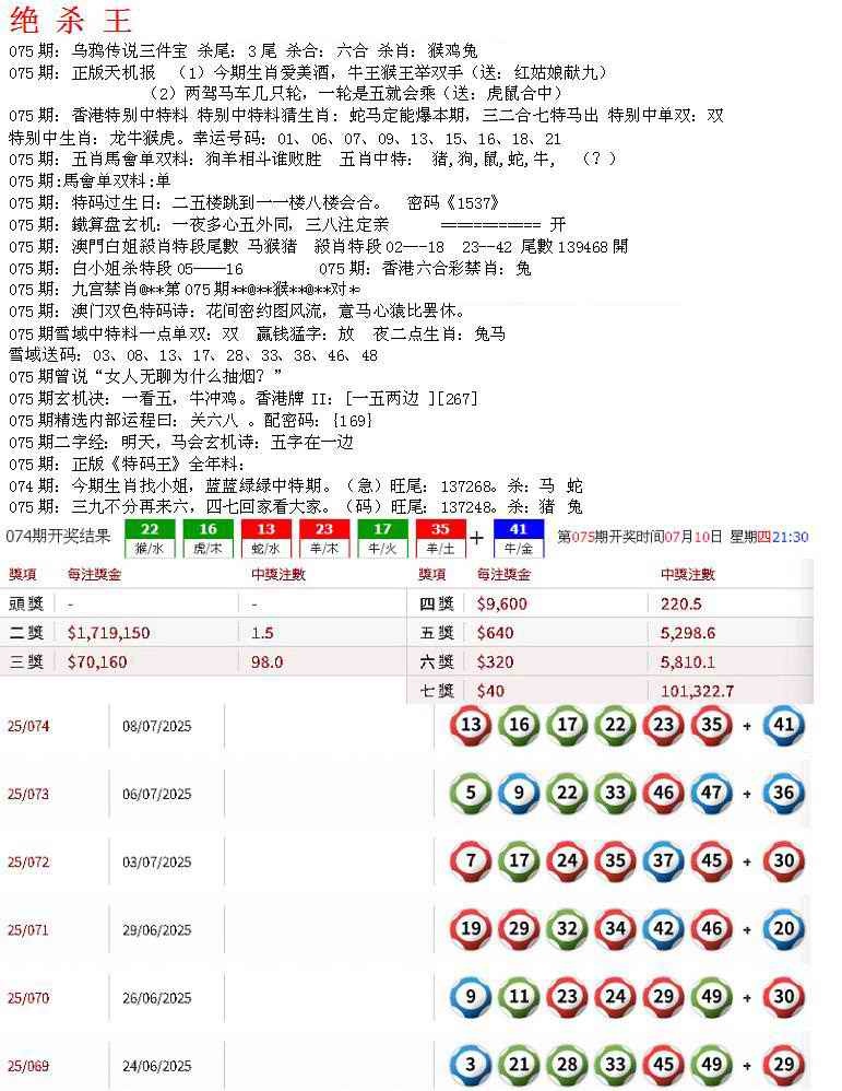 六合彩075期蓝天报B