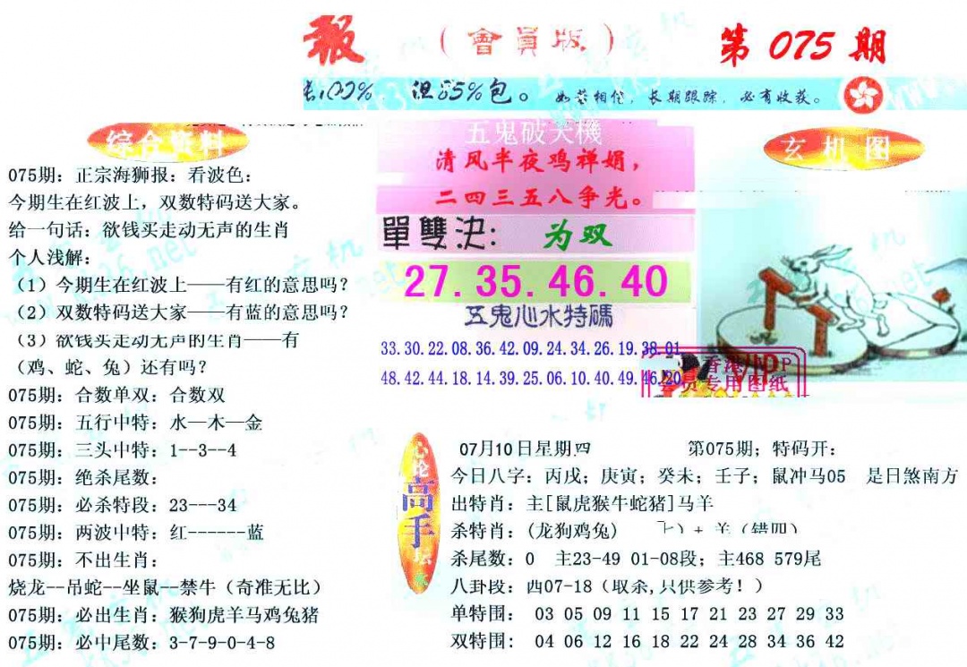 六合彩075期新五鬼玄机