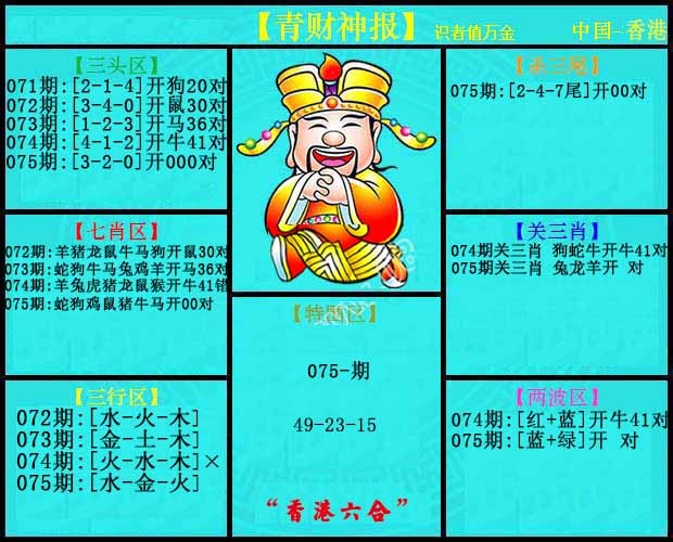 六合彩075期青财神报