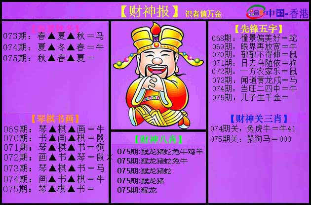 六合彩075期紫财神