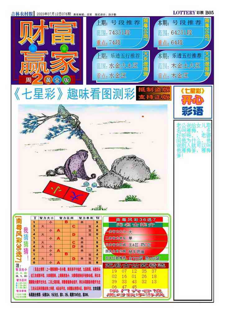 六合彩076期财富赢家（七星彩）