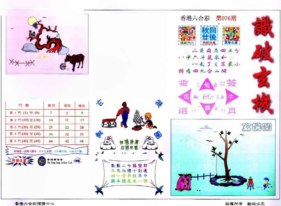 六合彩076期识破玄机(保证香港版)