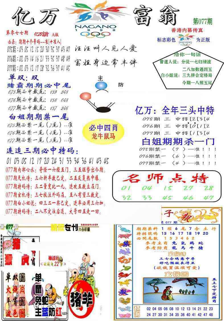 六合彩077期亿万富翁A