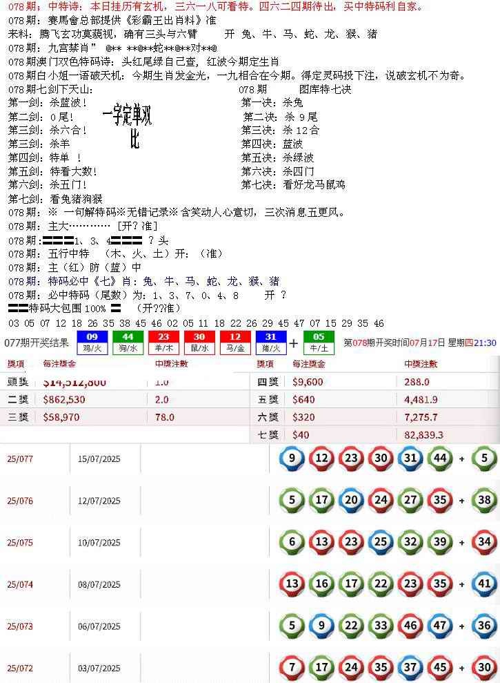 六合彩078期特新五鬼B