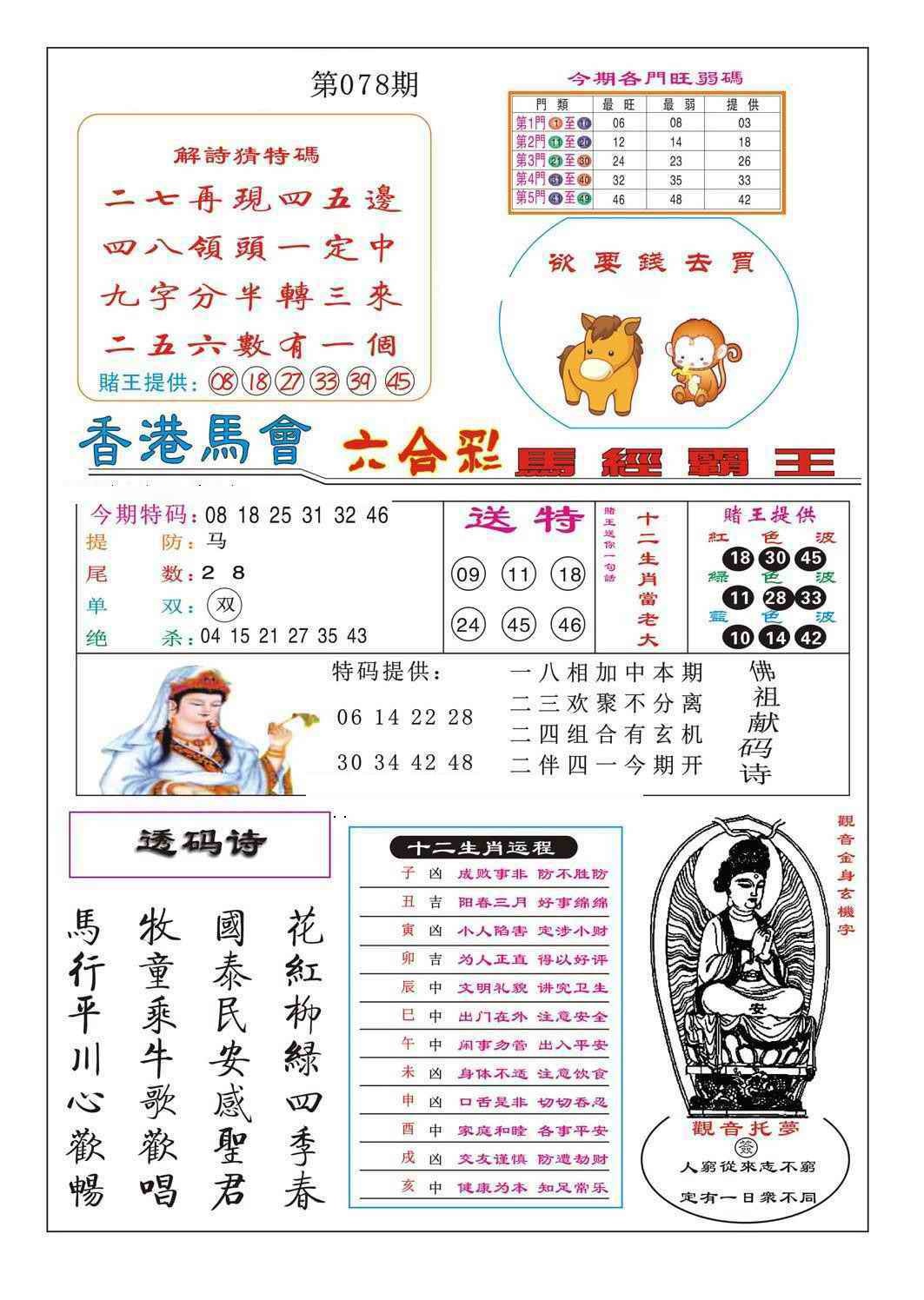 六合彩078期马经霸王