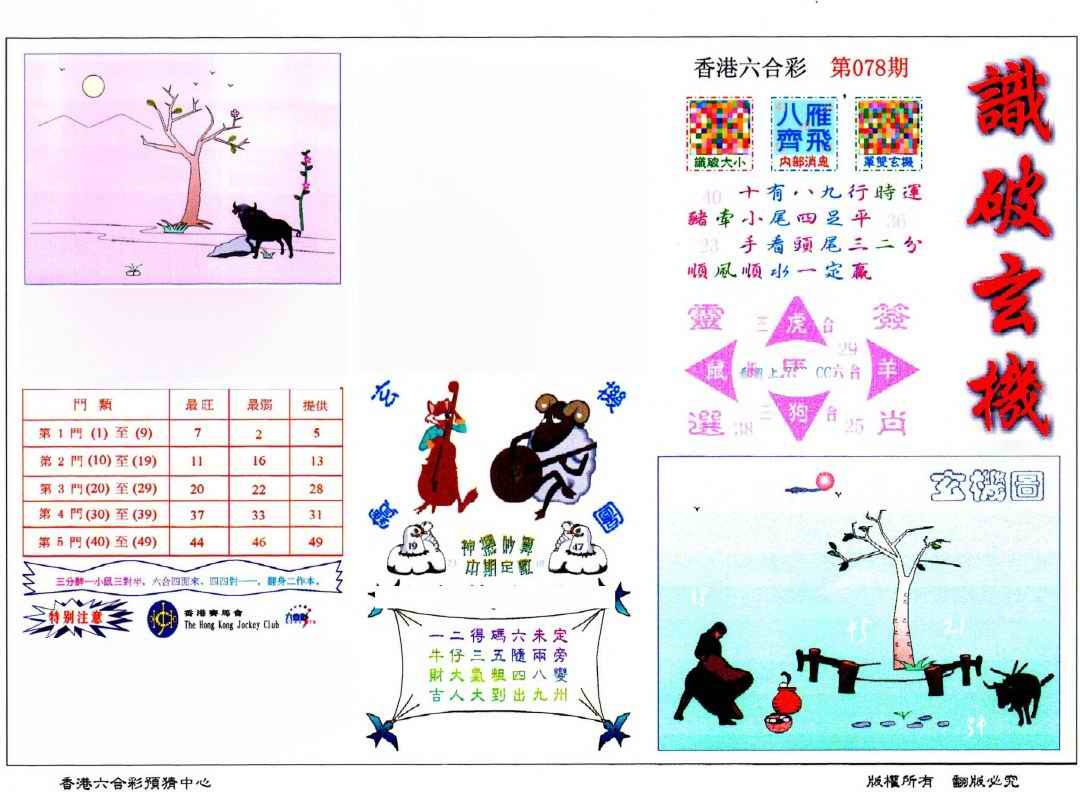 六合彩078期识破玄机(保证香港版)