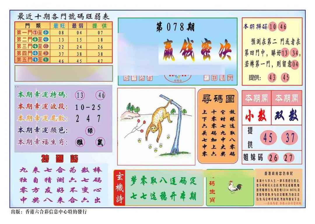 六合彩078期马经赢钱密决(新图推荐)