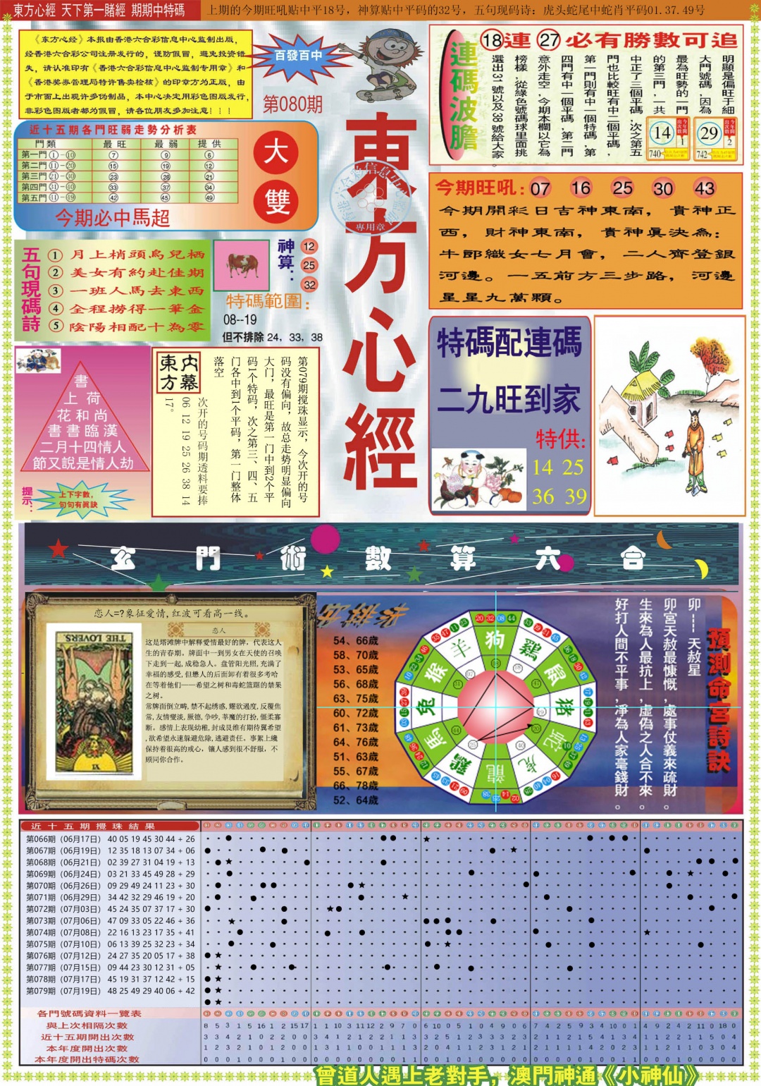 六合彩080期东方心经A