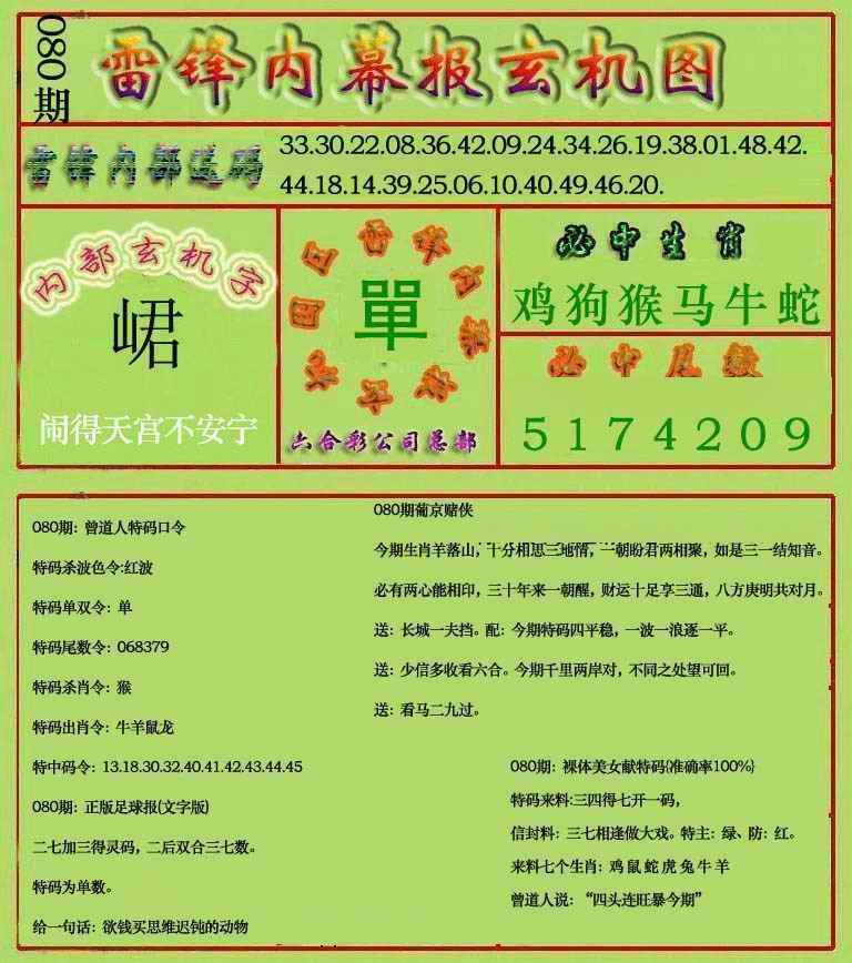 六合彩080期雷锋玄机报(新上市)