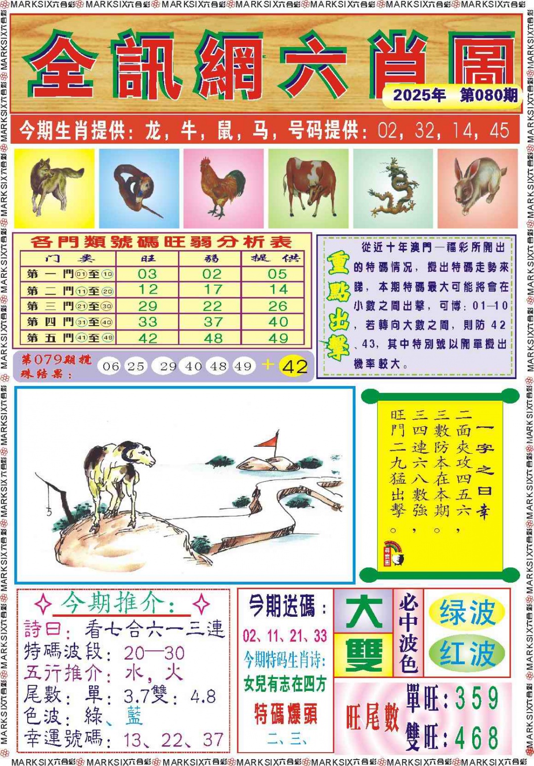 六合彩080期全讯网六肖图记录