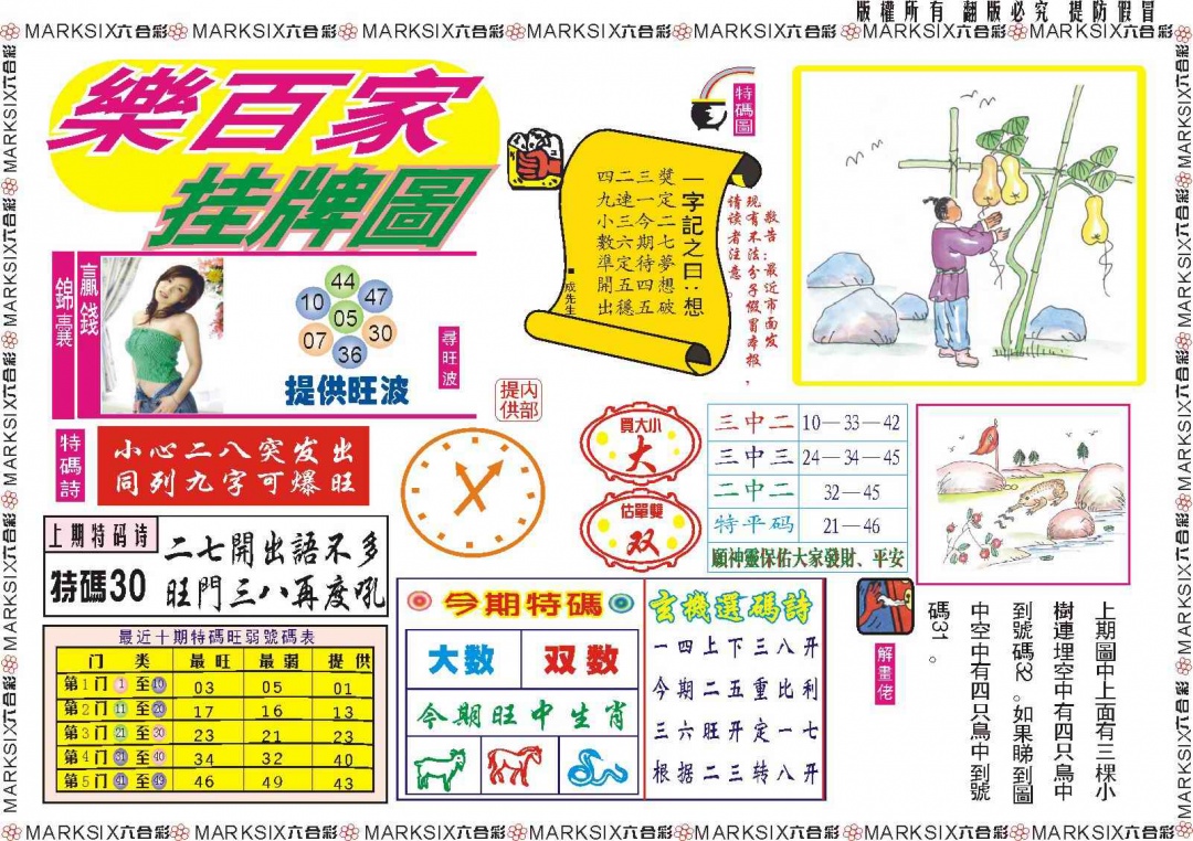 六合彩081期乐百家挂牌图记录