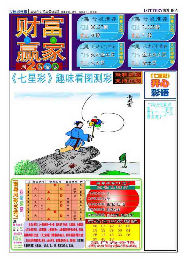 六合彩082期财富赢家（七星彩）