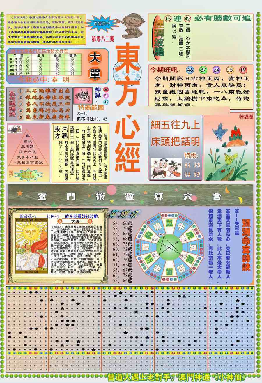 六合彩082期(新版)东方心经A