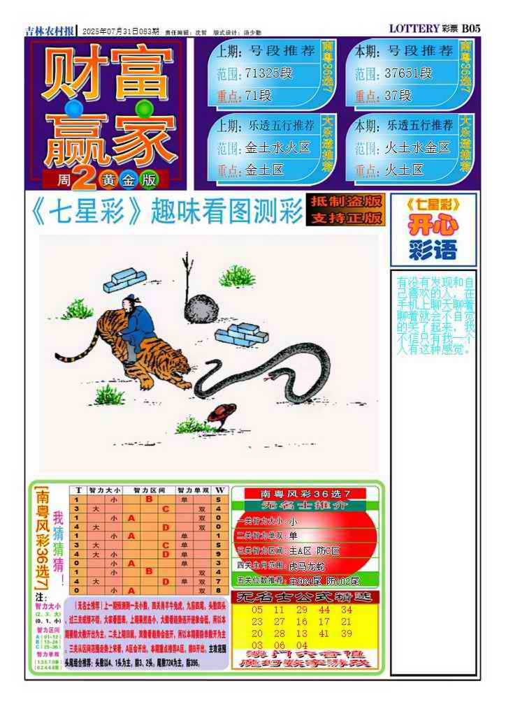 六合彩083期财富赢家（七星彩）